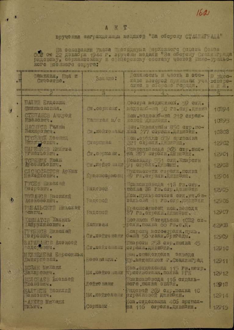 Первая страница приказа медали За оборону Сталинграда