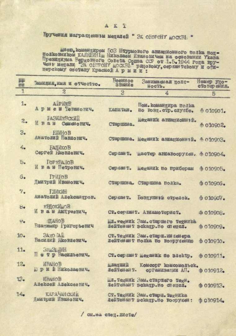 Первая страница приказа медали за оборону Москвы-1