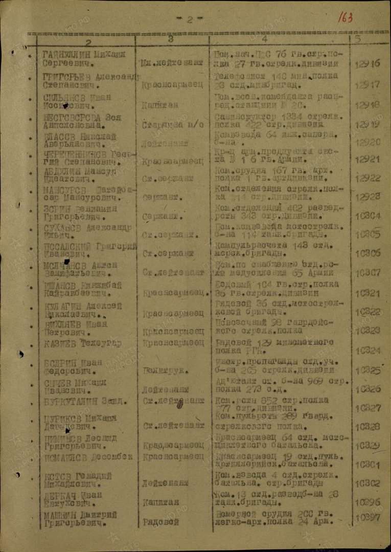 Страница в списке за оборону сталинграда