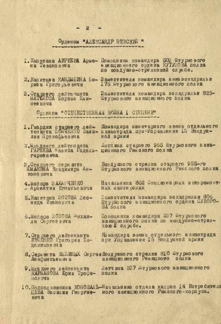 Строка в списке приказа Орден Александра Невского-1